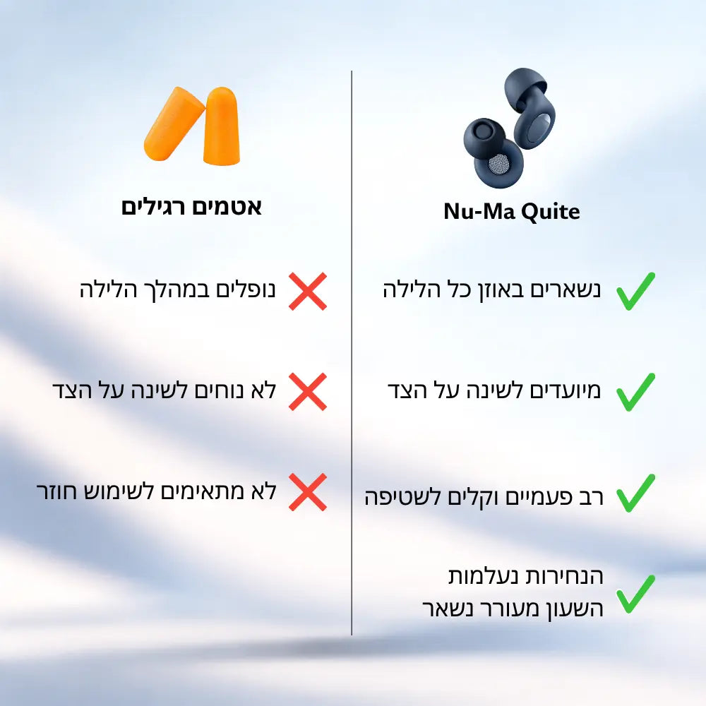 כחול